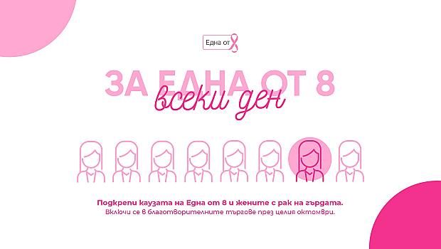 Български звезди в подкрепа на борбата с рака на гърдата